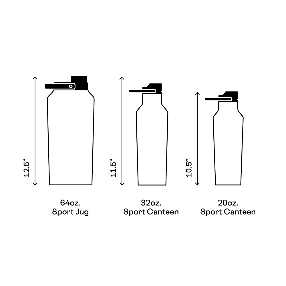 series-a-sport-jug-t1 d42961461c89--Series-A-Size-Comparison.png